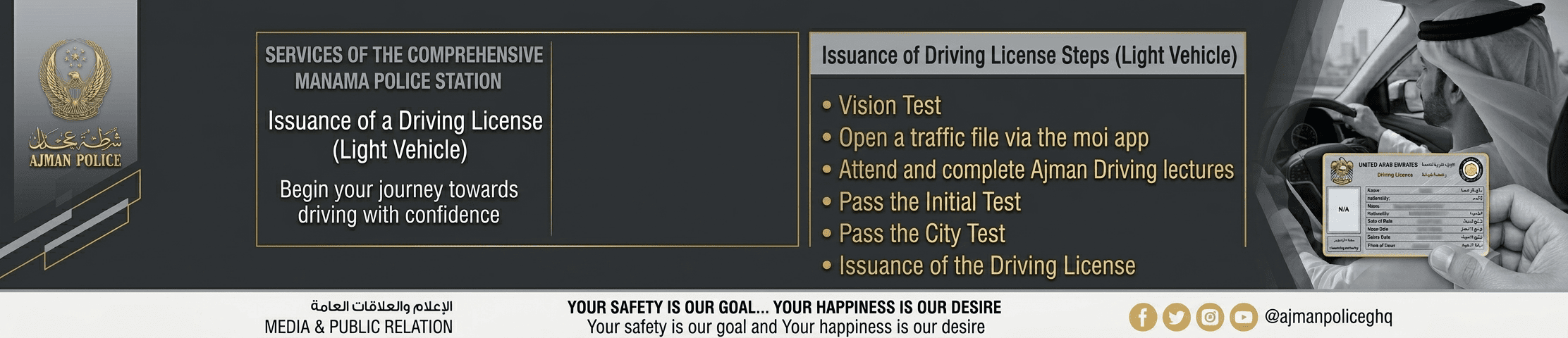 Comprehensive Police Station Services: light Vehicle Driving License