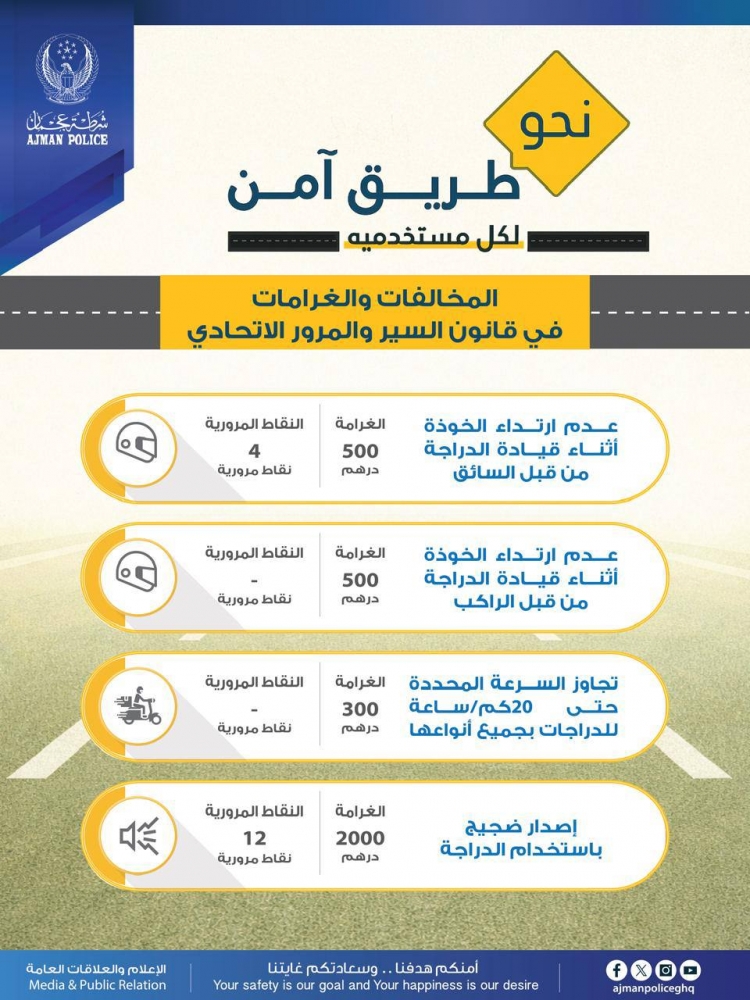 نحو طريق آمن لكل مستخدميه