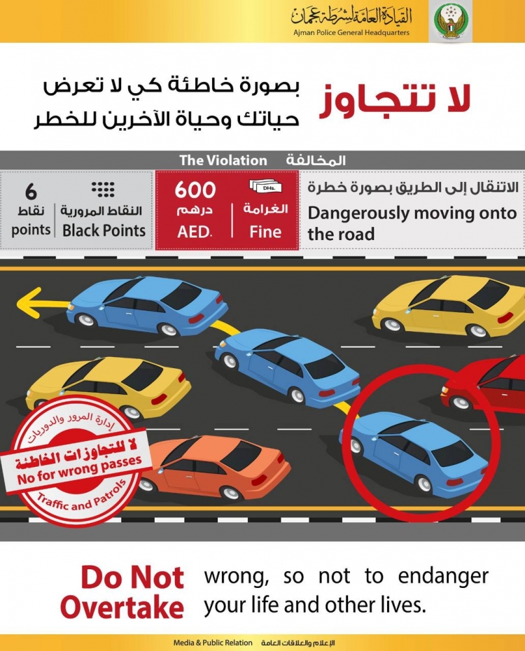 شرطة عجمان تعزز أمن الطرق بإطلاق حملة لا للتجاوزات الخاطئة التوعوية