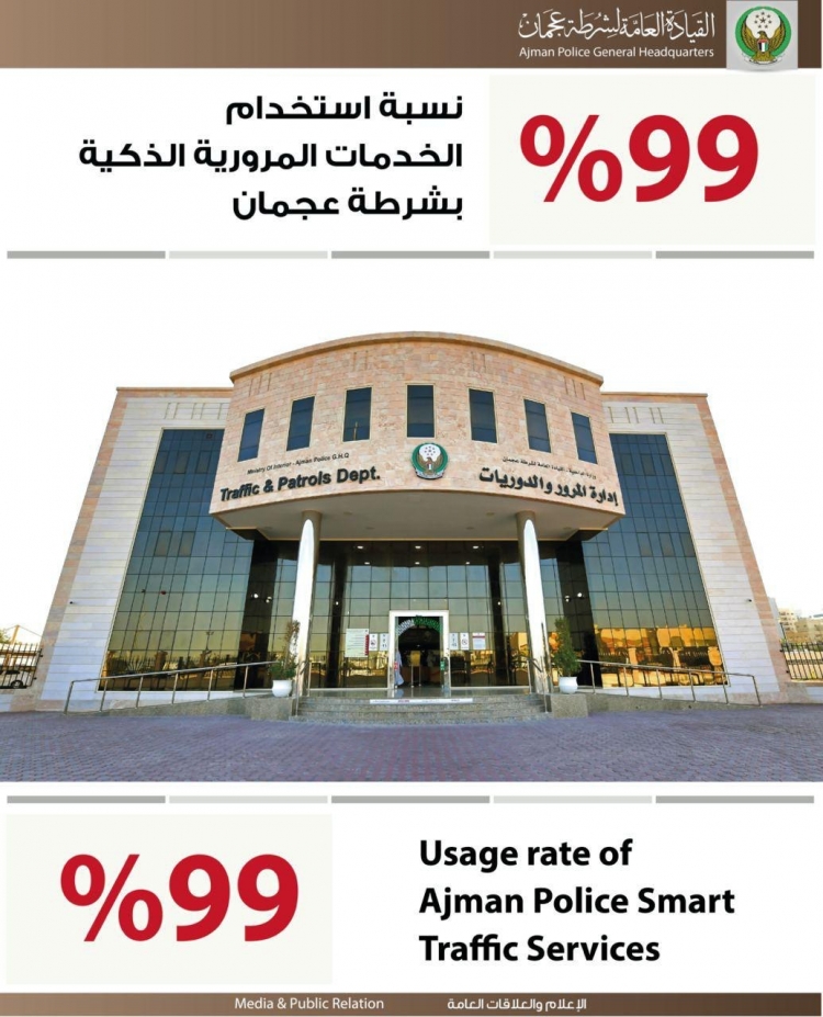 99% نسبة استخدام الخدمات المرورية الذكية بشرطة عجمان