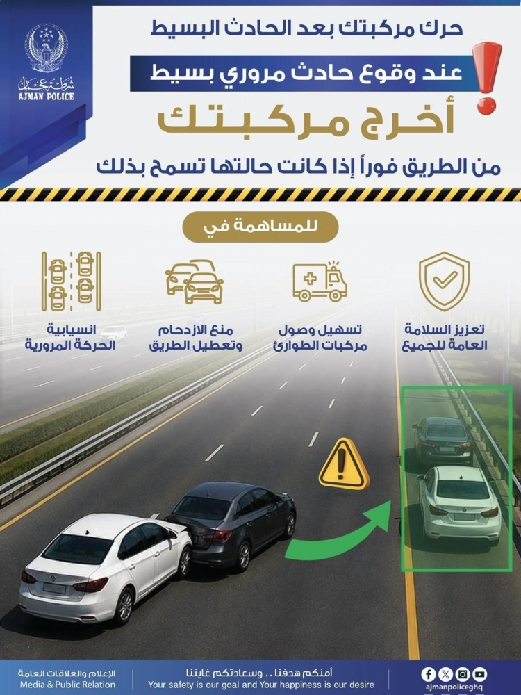 إن الالتزام بتحريك المركبات بعد الحوادث البسيطة يعزز من انسيابية الحركة المرورية، خاصة على الطرق الحيوية، ويسهم في تقليل احتمالية وقوع حوادث ثانوية، والسلامة المرورية مسؤولية مشتركة تتطلب تعاون جميع أفراد المجتمع.