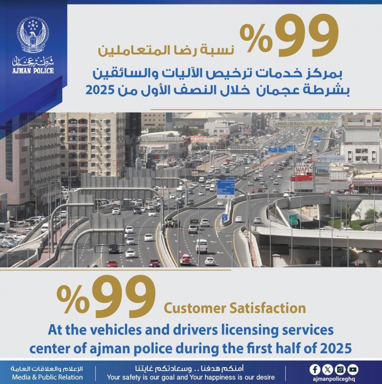 99 % نسبة رضا المتعاملين بمركز خدمات ترخيص الآليات والسائقين بشرطة عجمان خلال النصف الأول من 2025