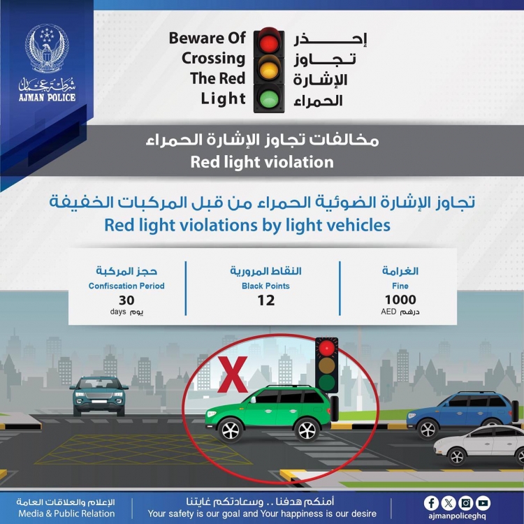 احذز تجاوز الاشارة الحمراء