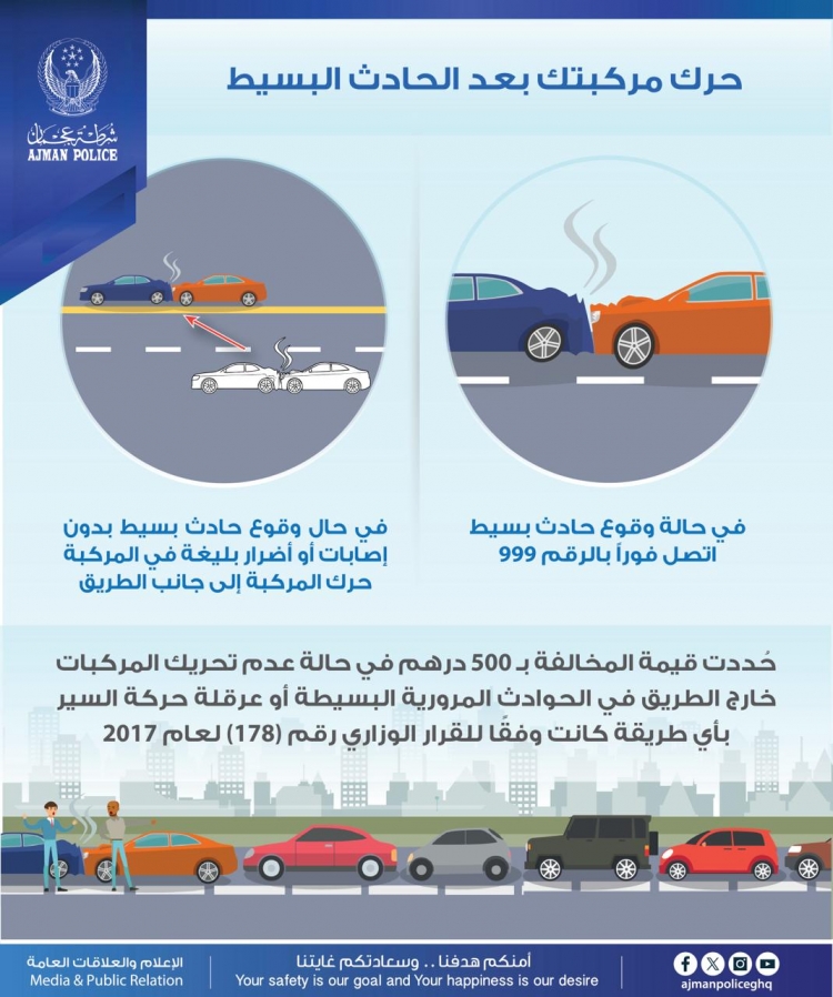 شرطة عجمان تواصل تعزيز أمن الطرق بحملة &quot;حرّك مركبتك بعد الحادث البسيط&quot;