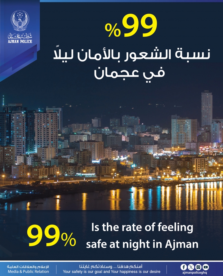 99 % نسبة الشعور بالأمان ليلاً في عجمان
