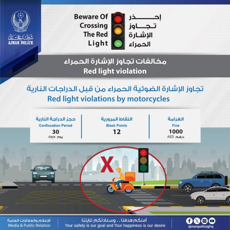احذر تجاوز الا شارة الحمراء