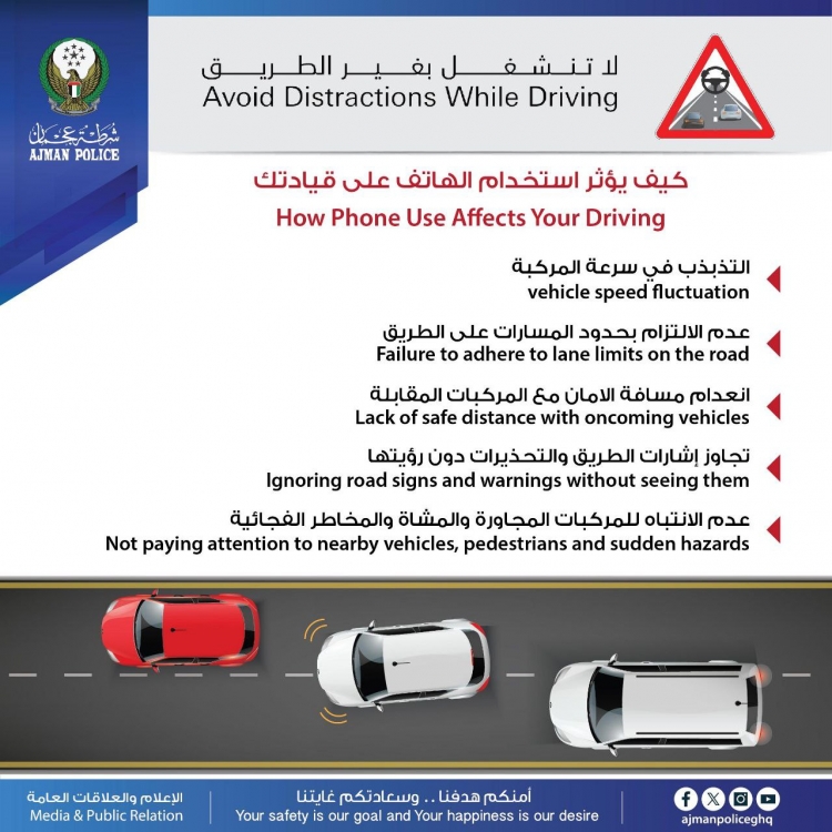 لاتنشغل بغير الطريق