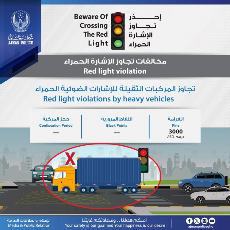 احذر تجاوز الاشارة الحمراء