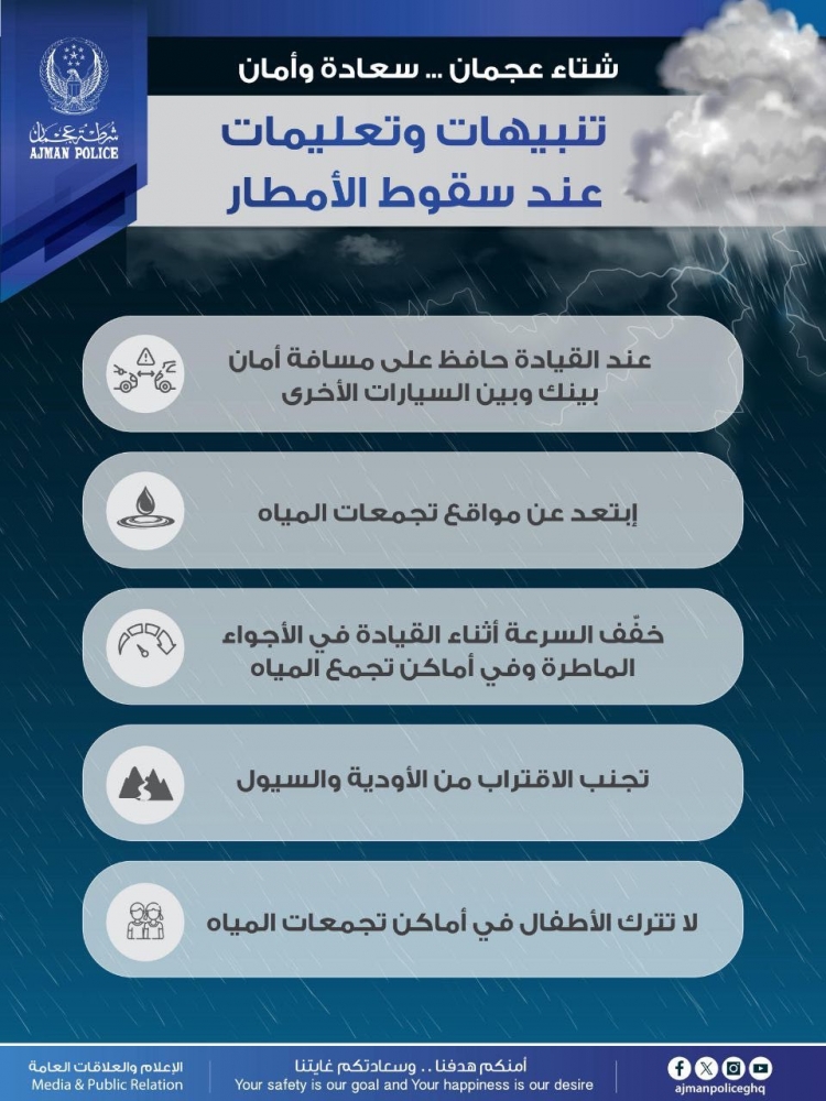 شتاء عجمان.. سعادة وأمان