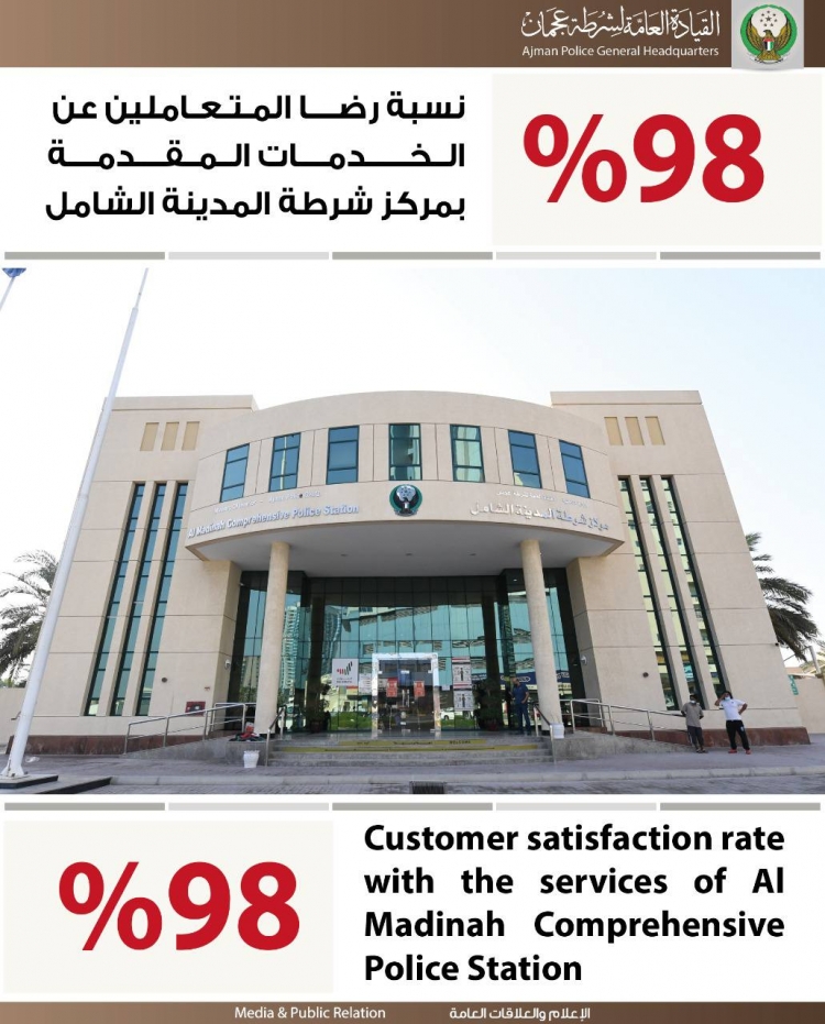98% نسبة رضا المتعاملين عن الخدمات المقدمة بمركز شرطة المدينة الشامل