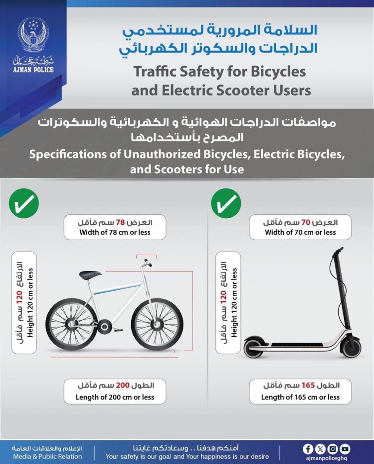 السلامة المرورية لمستخدمي الدراجات والسكوتر الكهربائي