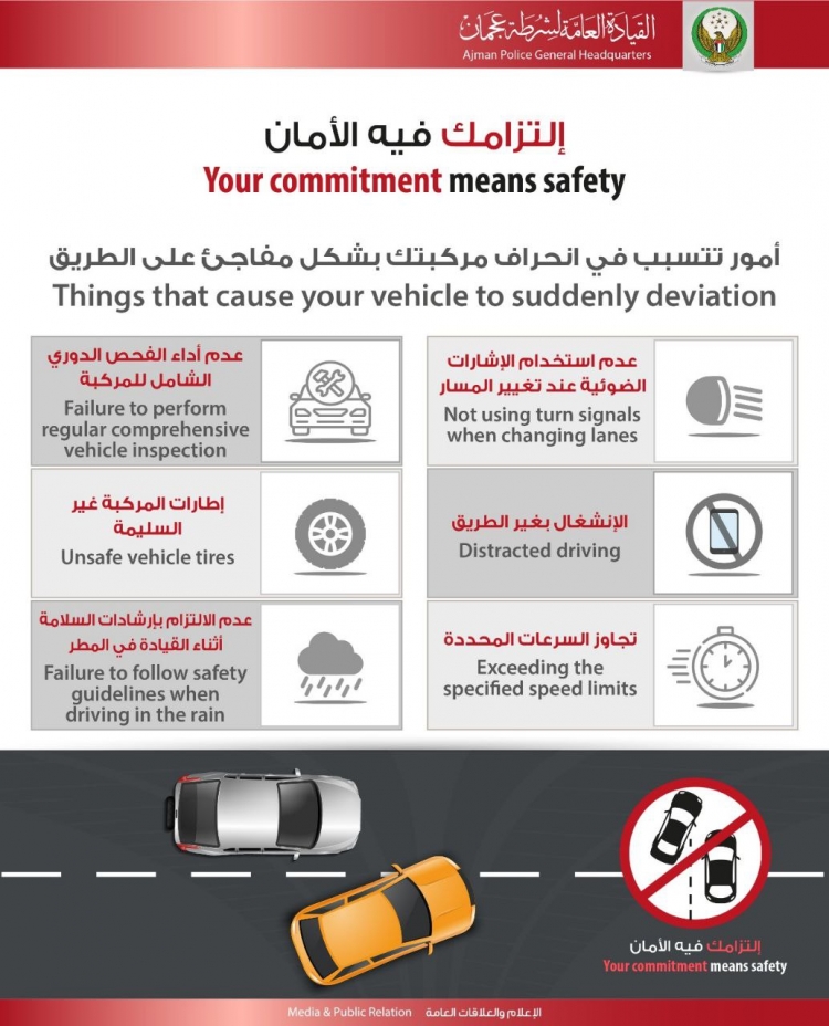 شرطة عجمان تعزز أمن الطرق بتنفيذ حملة التزامك فيه الأمان