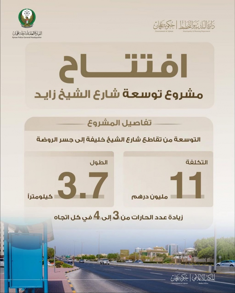 افتتاح توسعة شارع الشيخ زايد في عجمان لتسهيل الحركة المرورية وتعزيز جودة الحياة