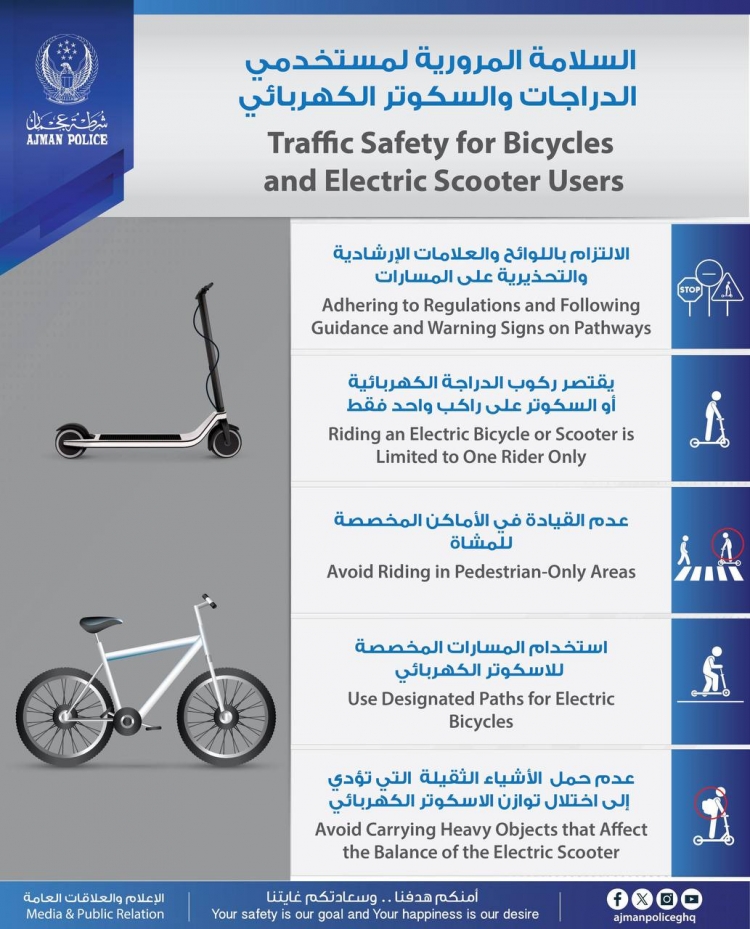 السلامة المرورية لمستخدمي الدراجات والسكوتر الكهربائي