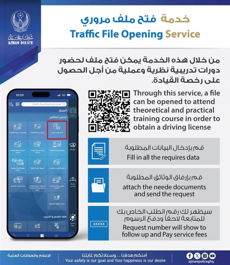 خجمة فتح ملف مروري