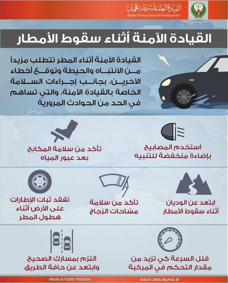 شرطة عجمان تدعو افراد المجتمع إلى اخذ الحيطة والحذر اثناء القيادة في الاجواء الماطرة
